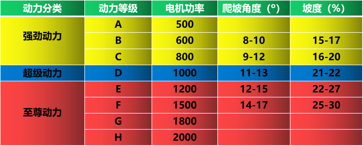 电机分类图.png