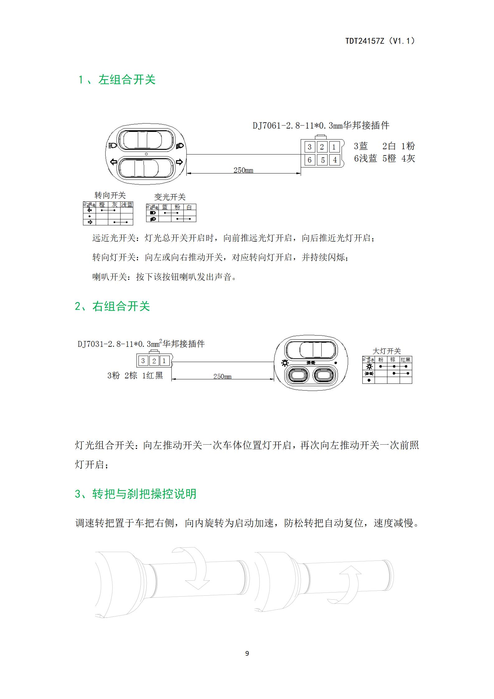 TDT24157Z（ZYK）产品说使用明书_10.jpg