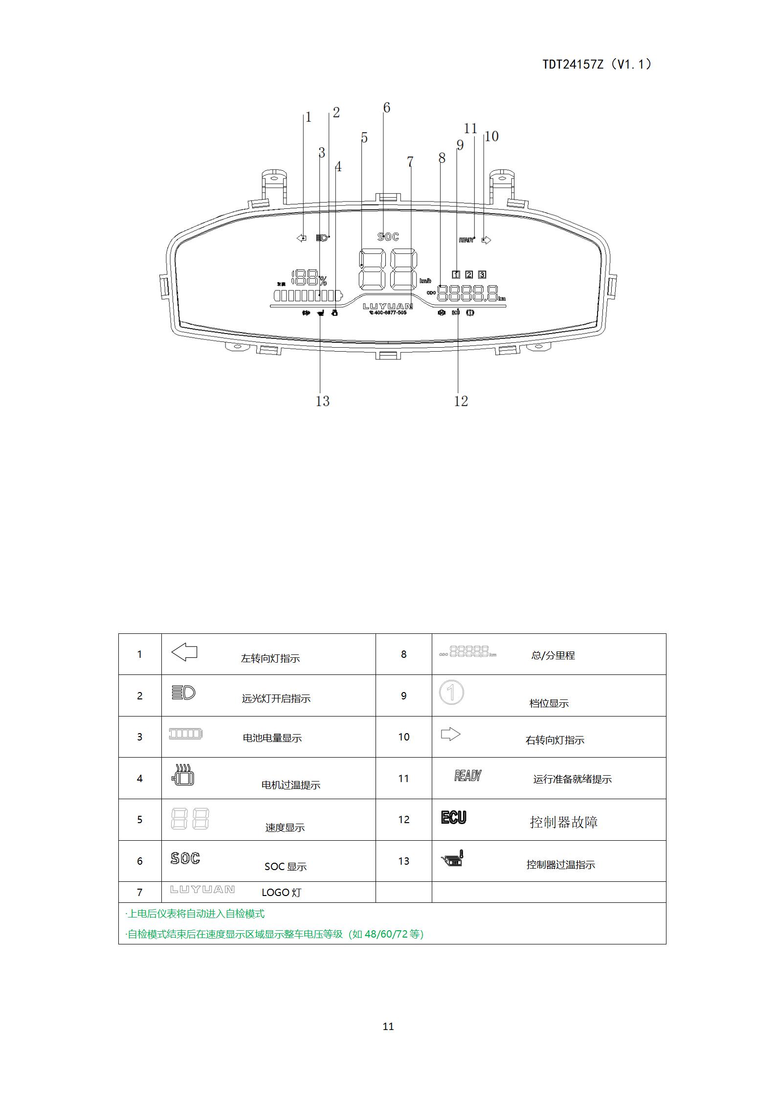 TDT24157Z（ZYK）产品说使用明书_12.jpg