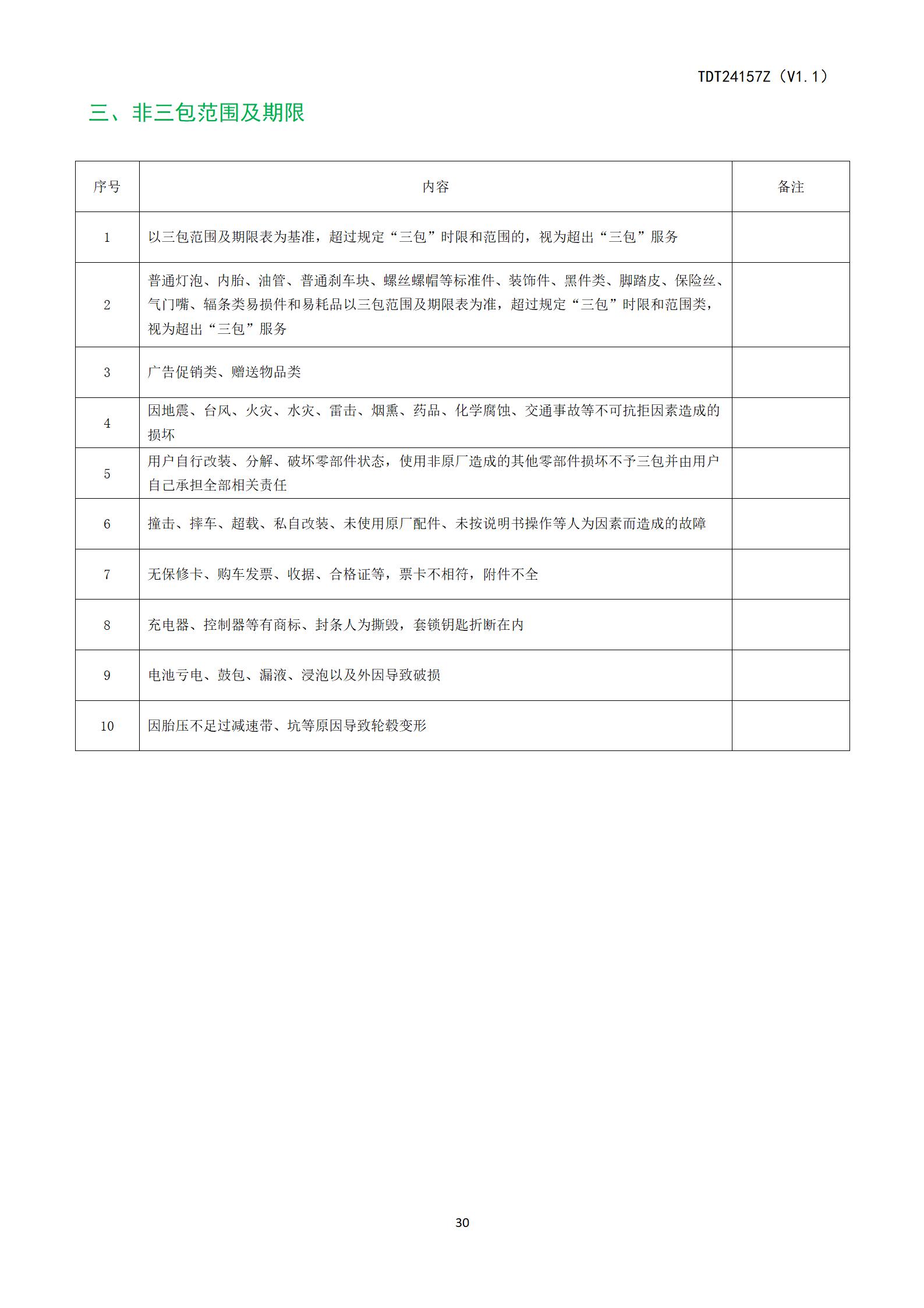 TDT24157Z（ZYK）产品说使用明书_32.jpg