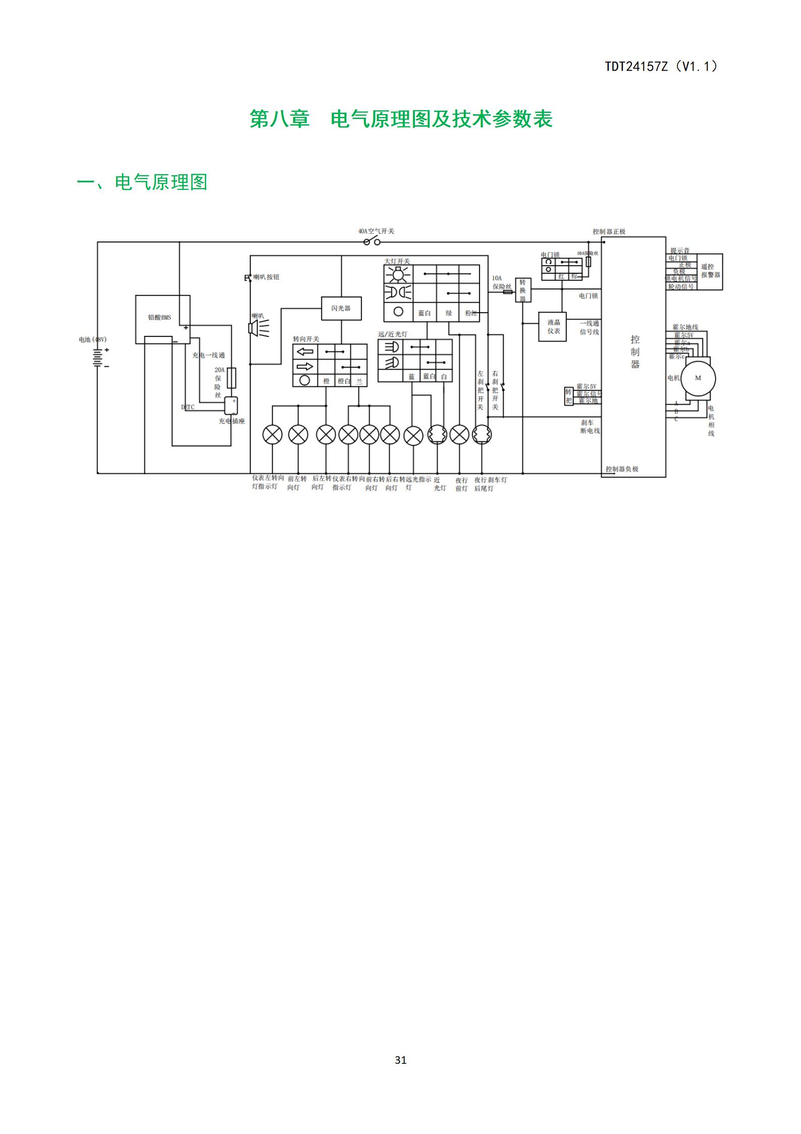 TDT24157Z（ZYK）产品说使用明书_33.jpg