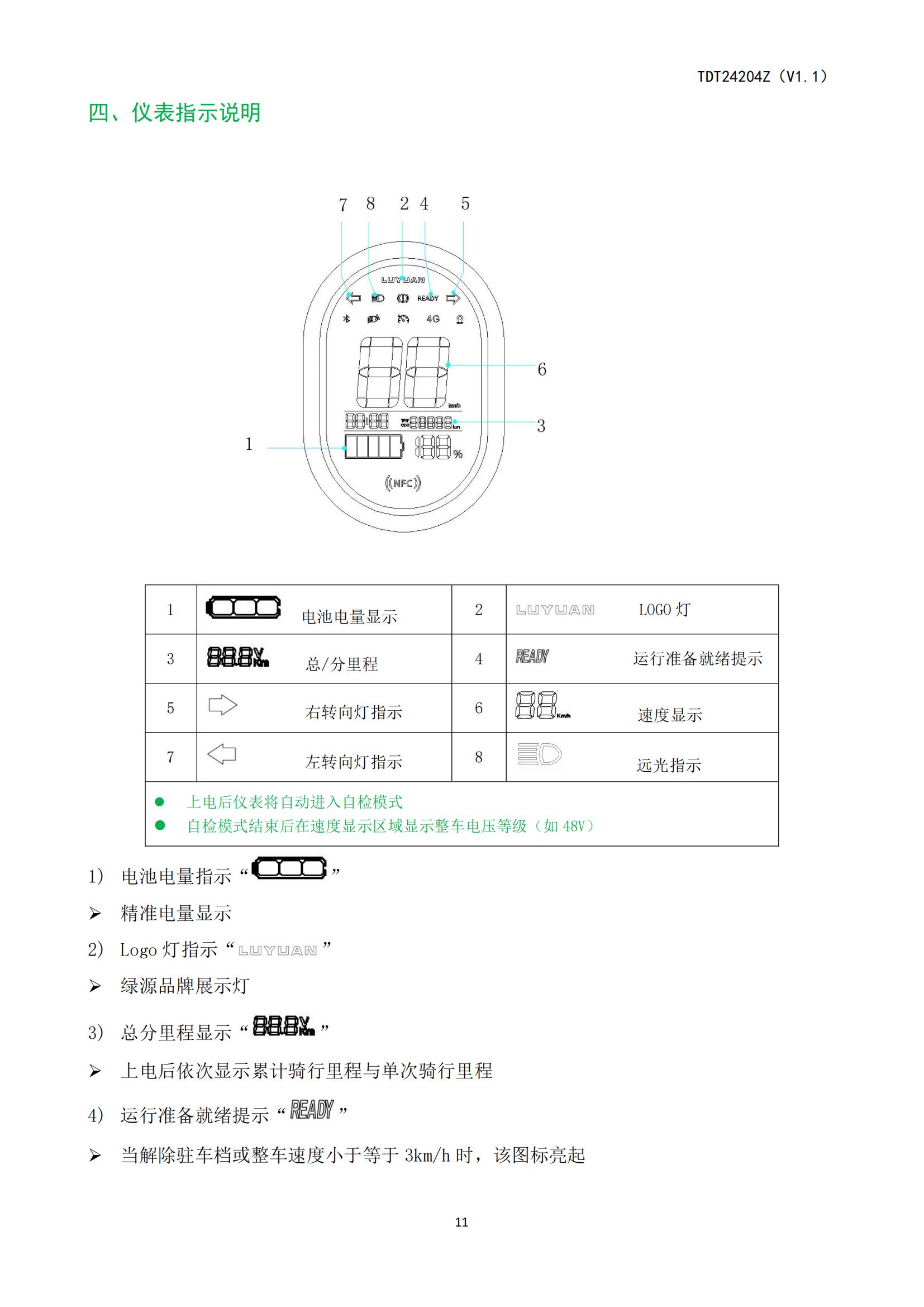 ZOF-TDT24204电动自行车产品使用说明书_12.jpg