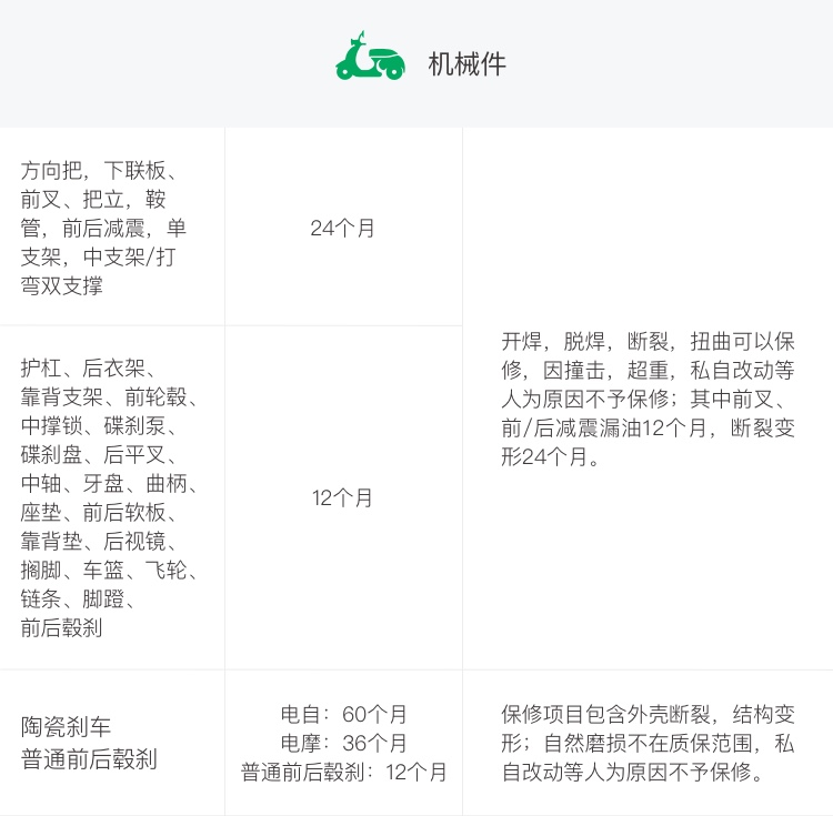 车体件备份 3.jpg