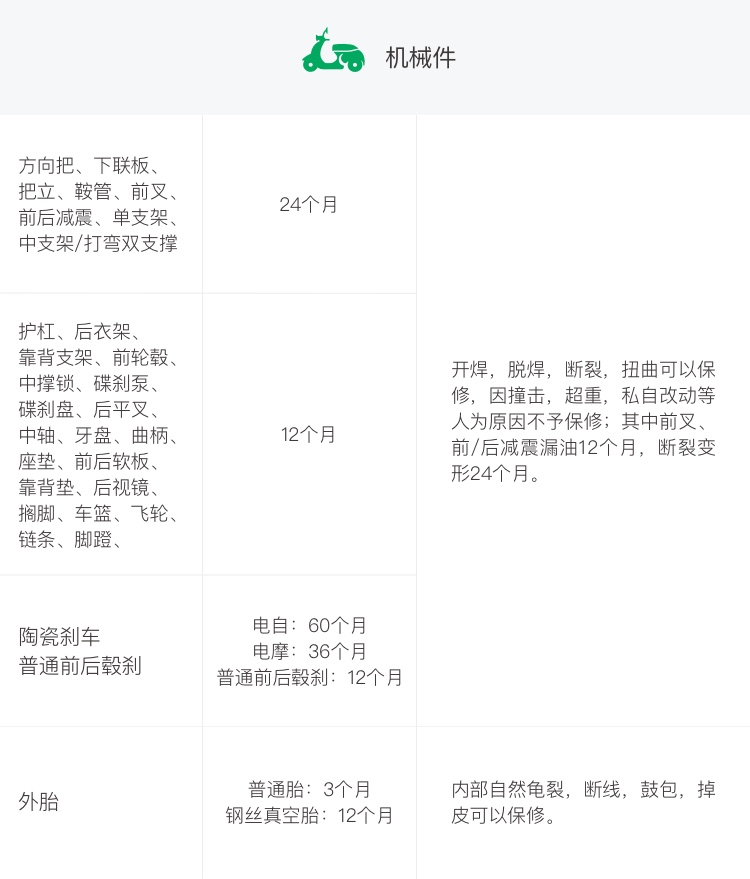 车体件备份 5.jpg