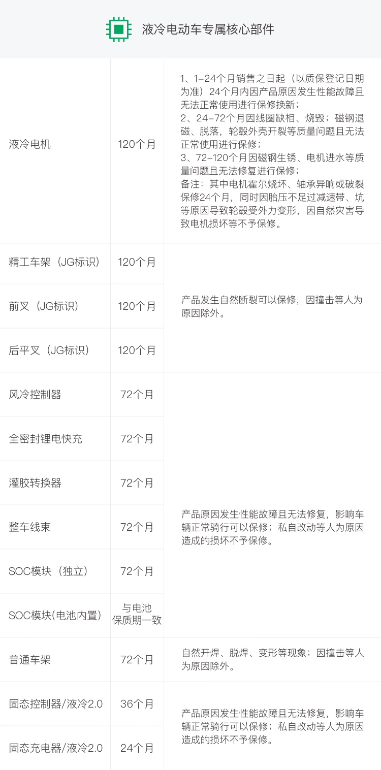 核心部件备份 4.jpg