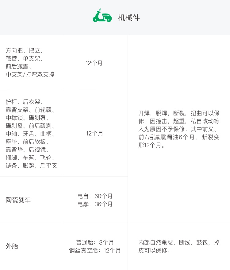 车体件备份 4.jpg