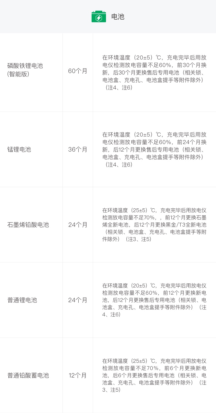 电池备份 3.jpg