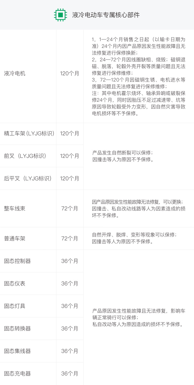 核心部件备份 5.jpg