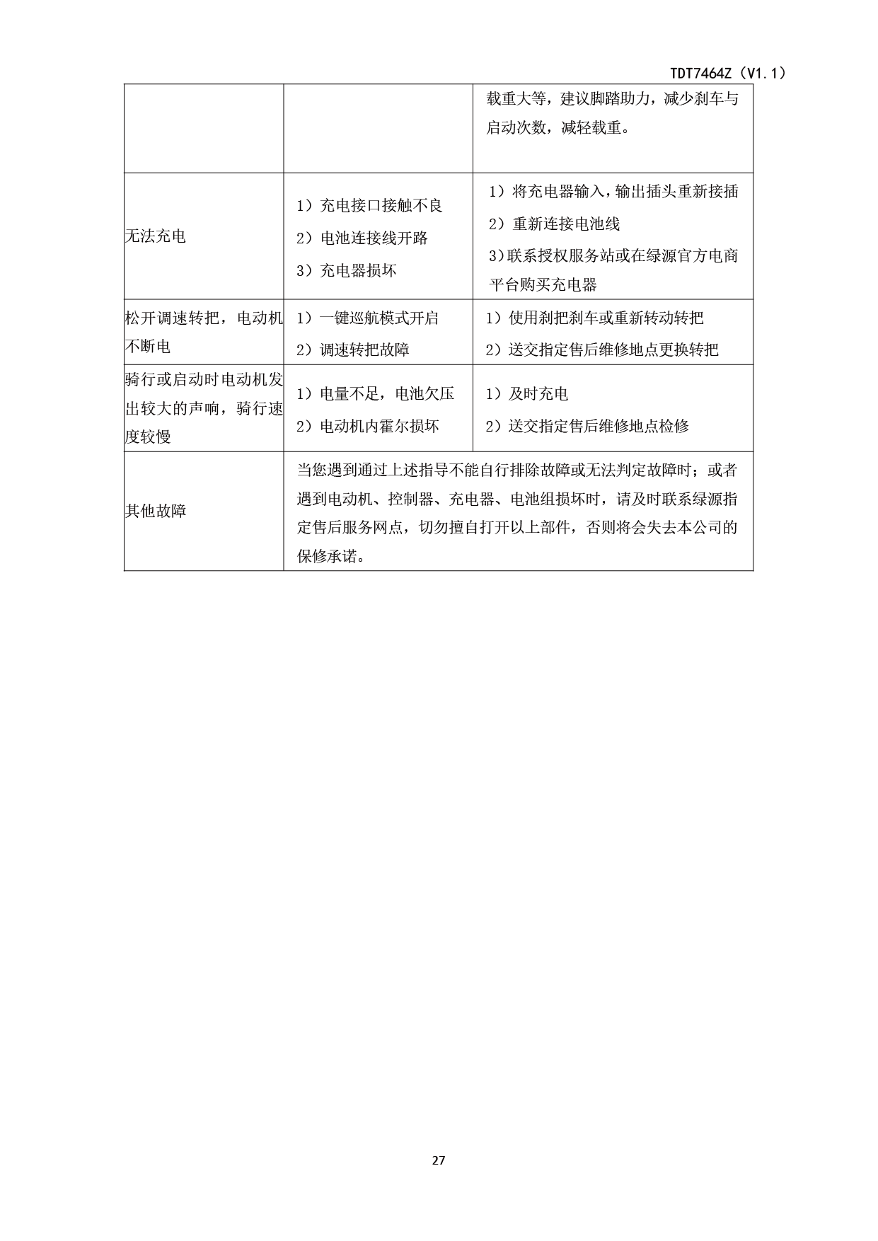 TDT7464Z-28.png