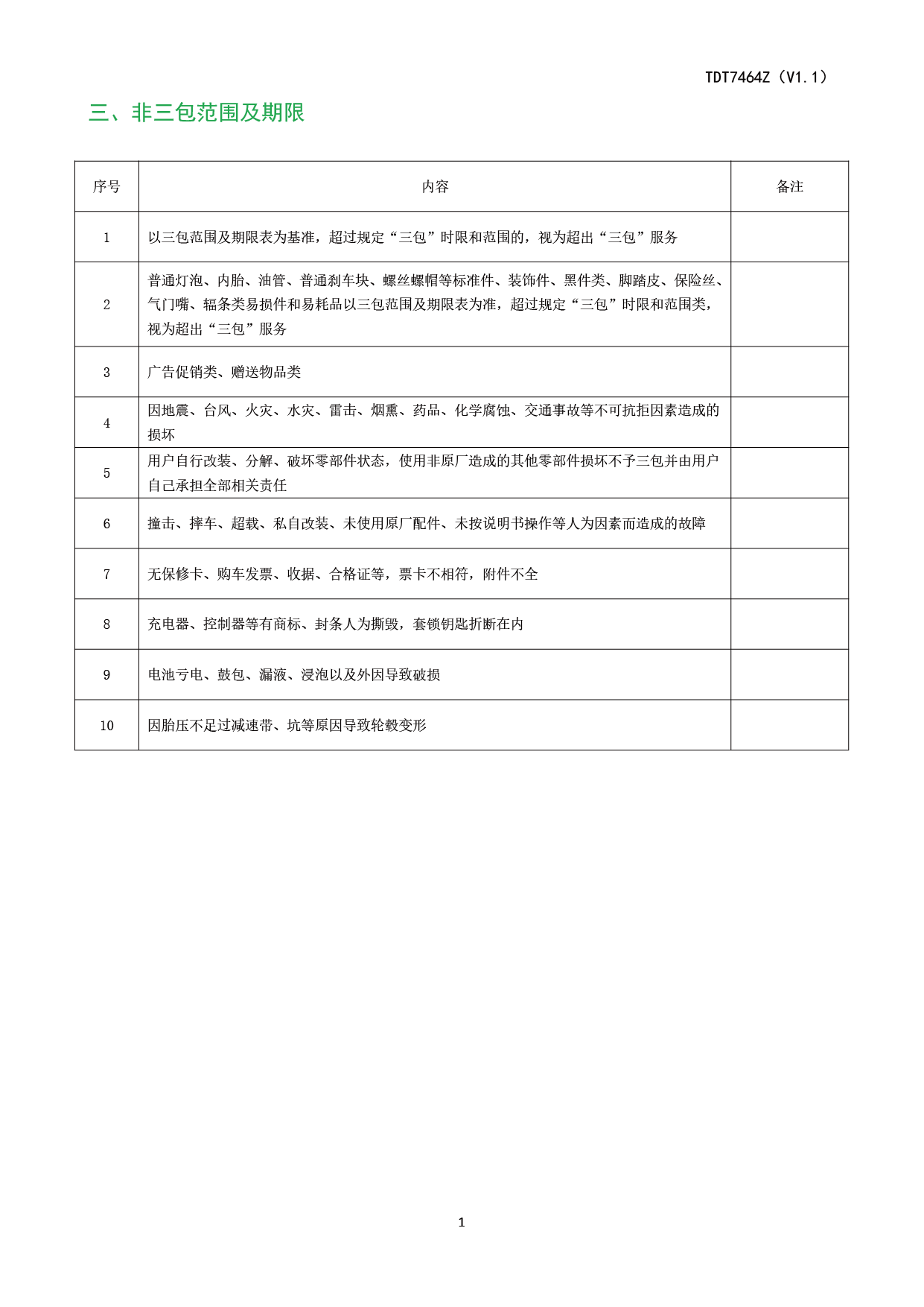 TDT7464Z-30.png