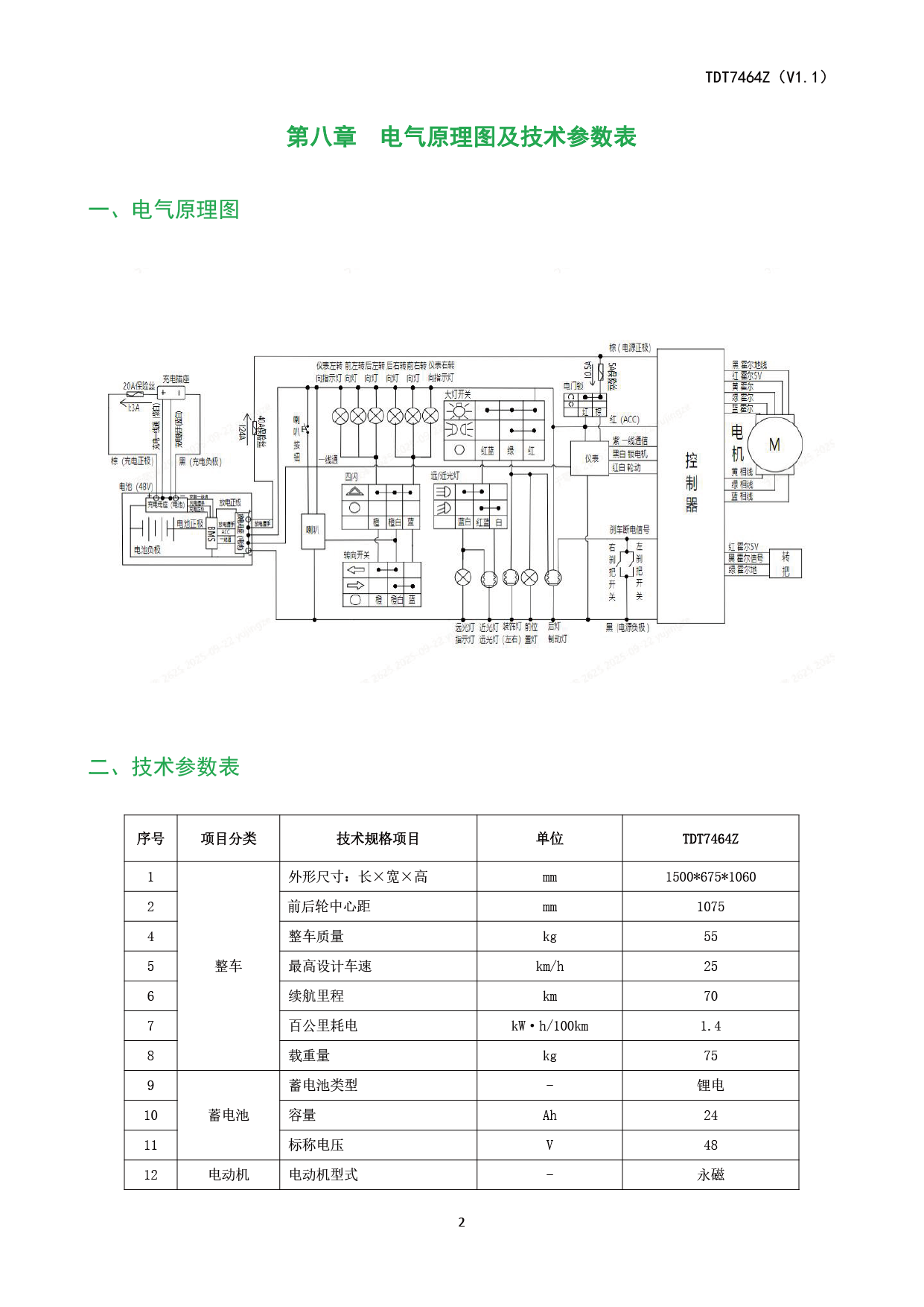 TDT7464Z-31.png