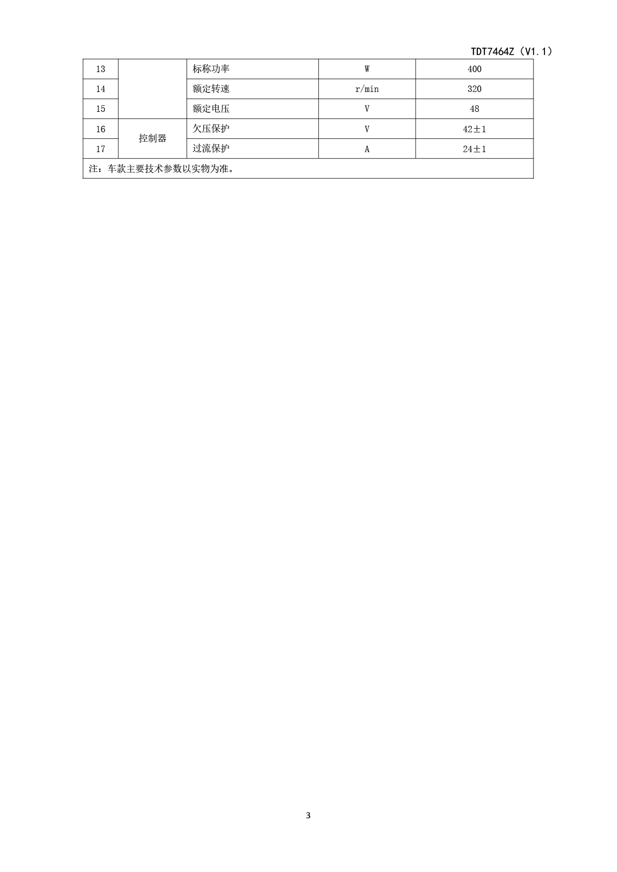 TDT7464Z-32.png